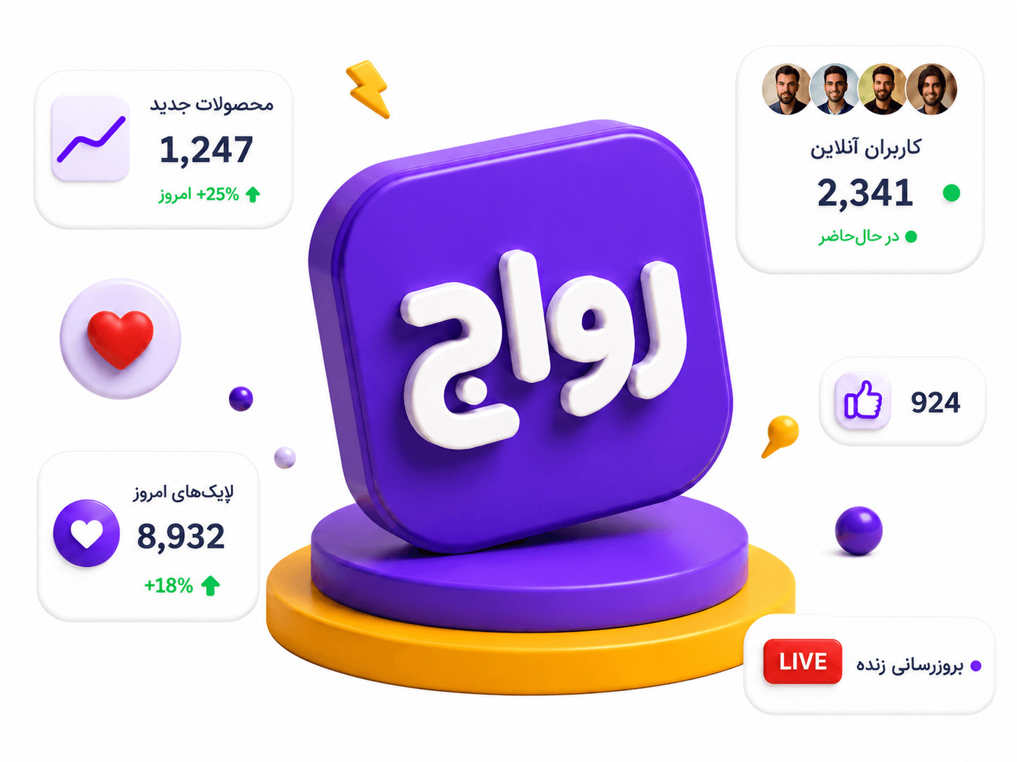 تصویر سه‌بعدی معرفی محصولات تازه، کشف ترندها و دیده‌شدن سازنده‌ها در رواج